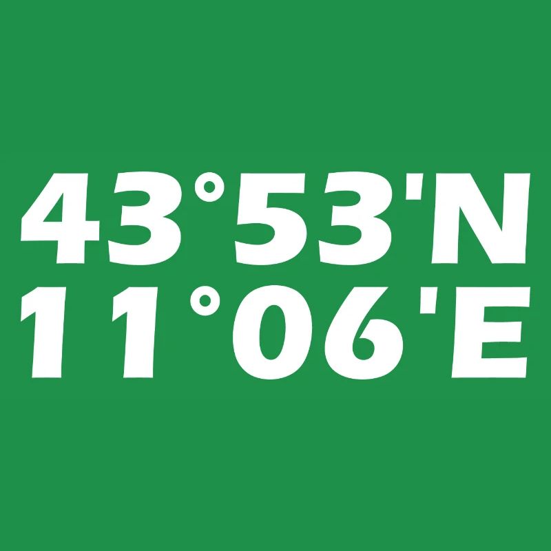 Prato Coordinates