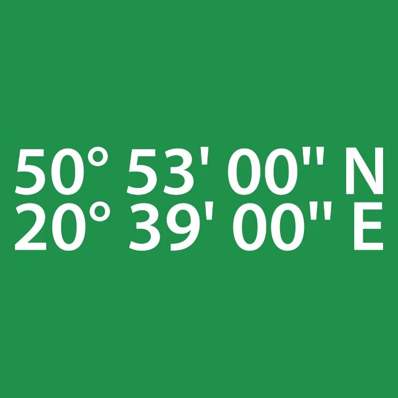 Kielce coordinates