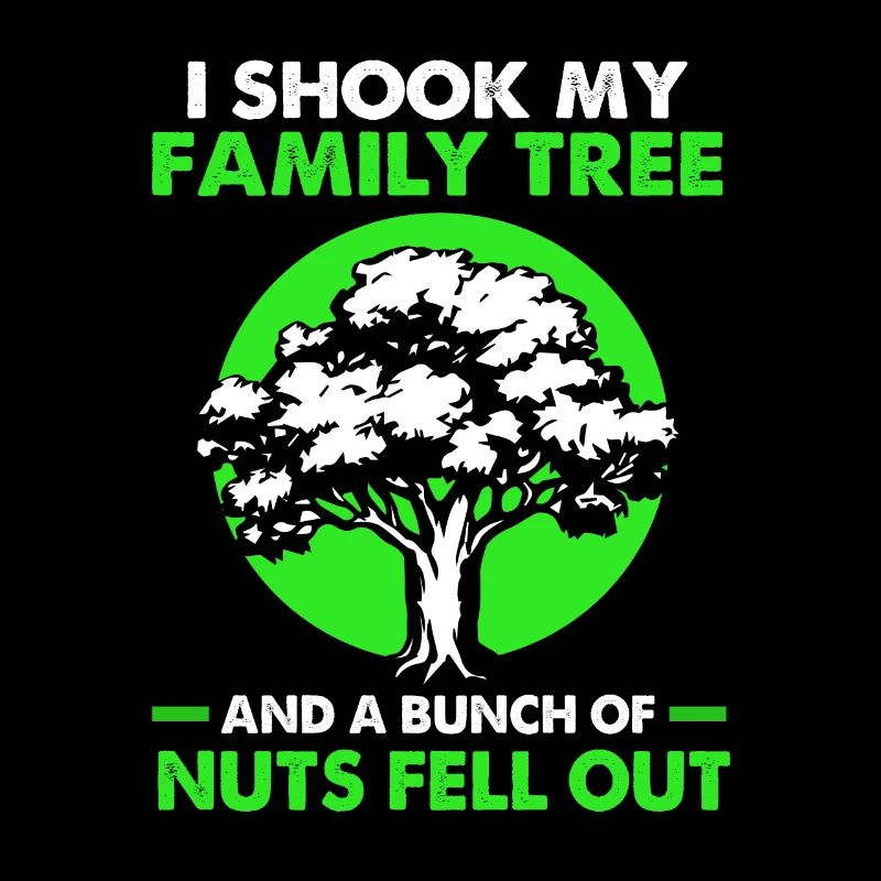 Stammbaum Genealogie