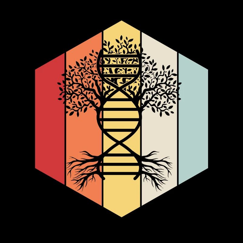 Stammbaum Genealogie