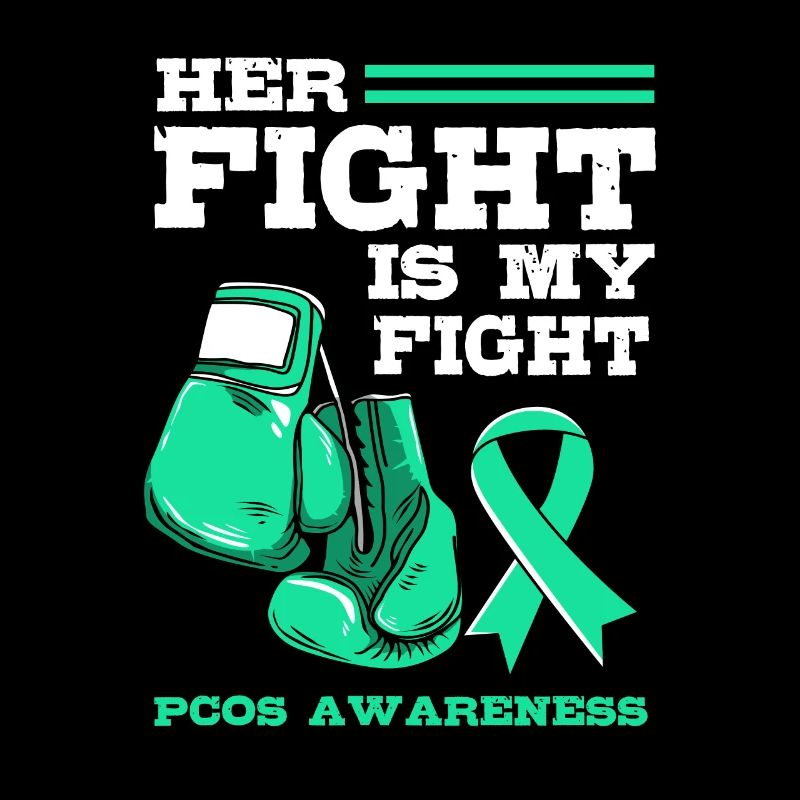 Pcos-Bewusstsein