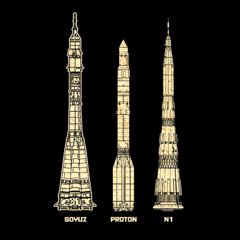 Missiles soviétiques