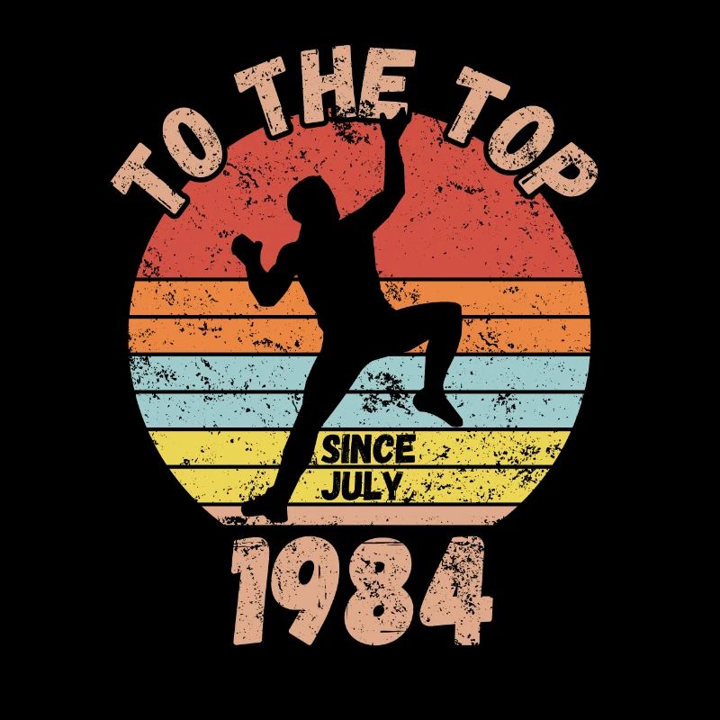 Geburtstag Klettern Bouldern seit Juli 1984