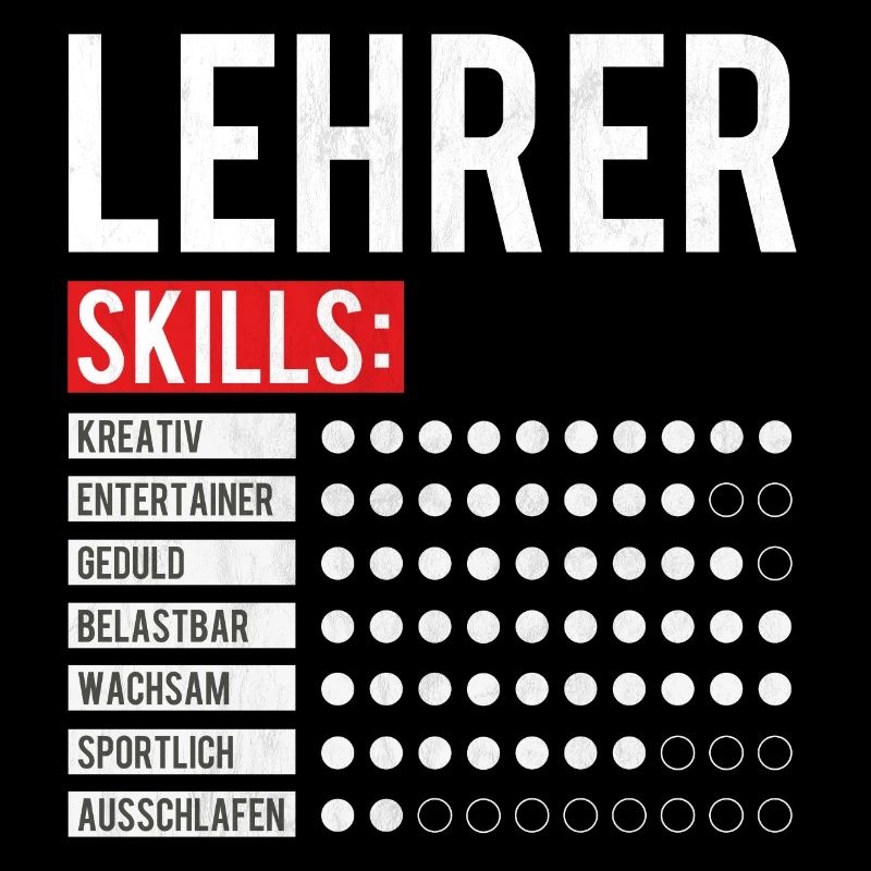 Das perfekte Abschiedsgeschenk für den Lehrer
