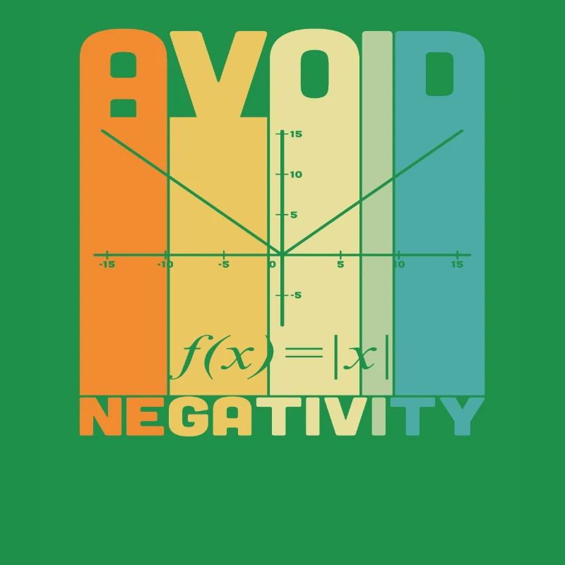 Avoid Negativity Math Quotes