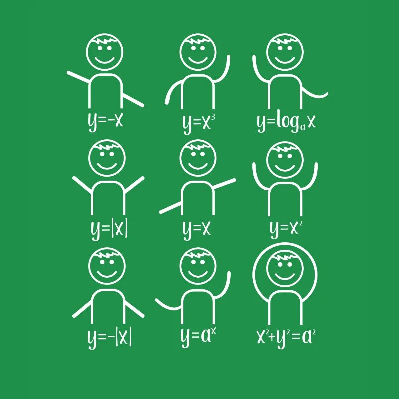 Professeur de maths algèbre danse maths