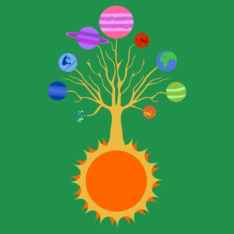 Solar System Tree