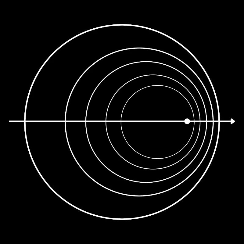 Physique de l’effet Doppler Nerd Physique quantique Math