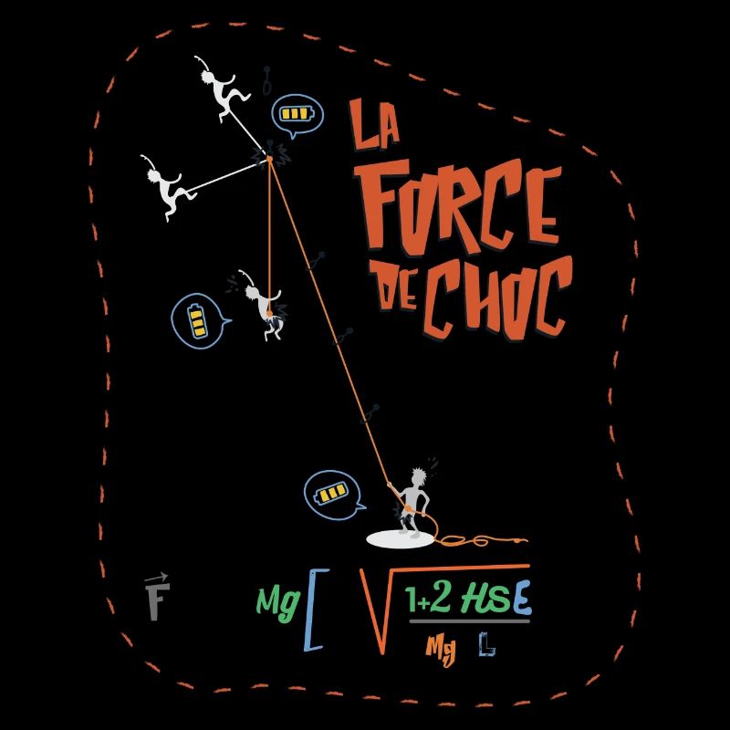 Escalade et physique: la force de choc