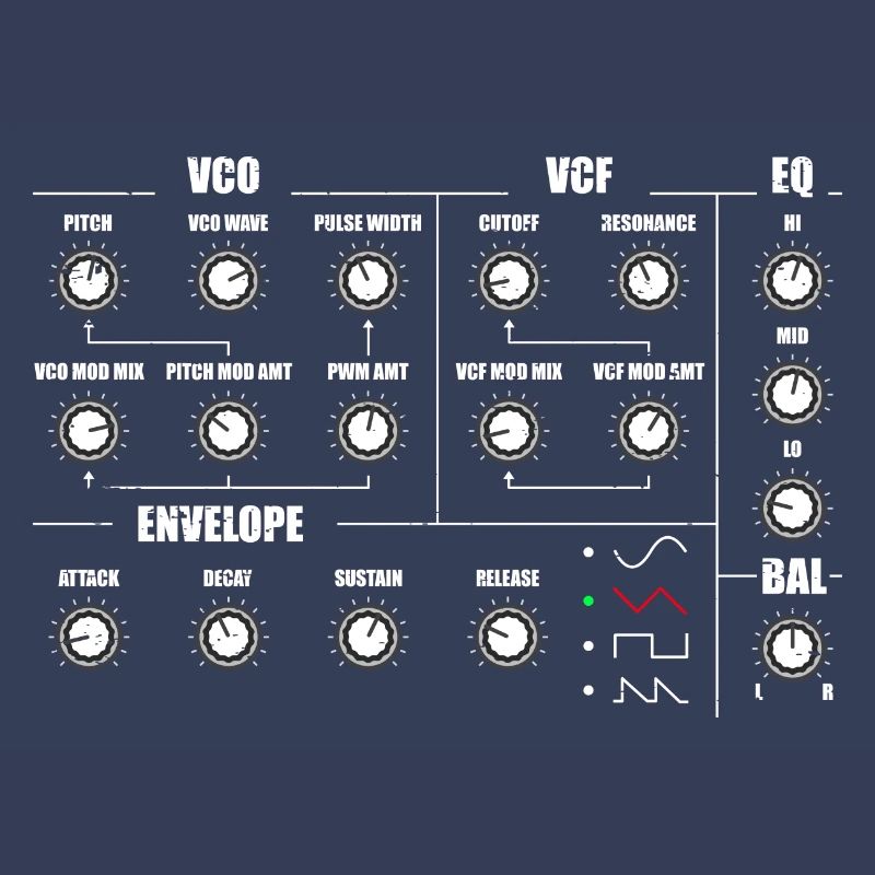 Synthesizer, Recording Studio, Waveform, Synthesis, Electro
