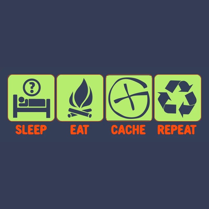 Sleep, Eat, Cache, Repeat