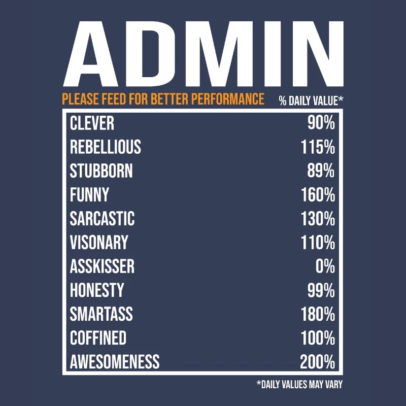 Admin tageswerte Lustig Admin