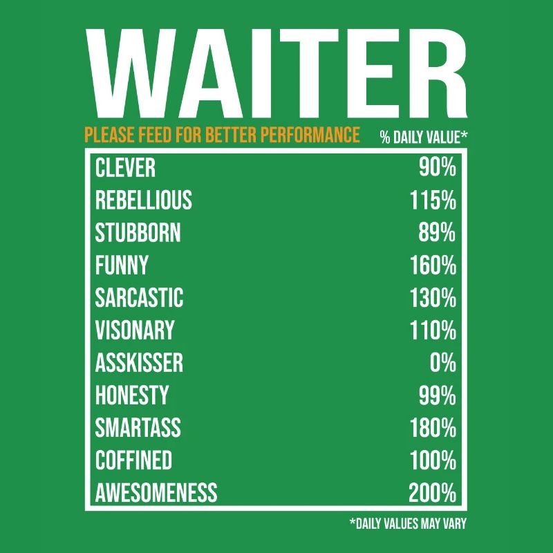 Kellner Spruch Kellner Geschenk