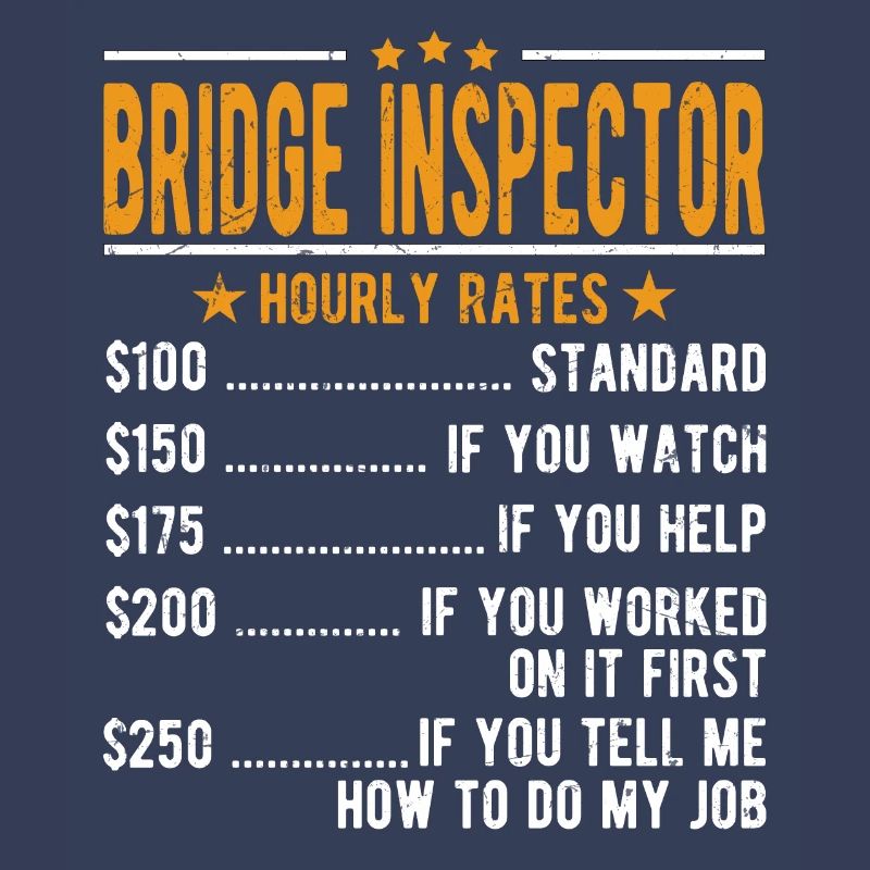 Bridge inspector hourly wage