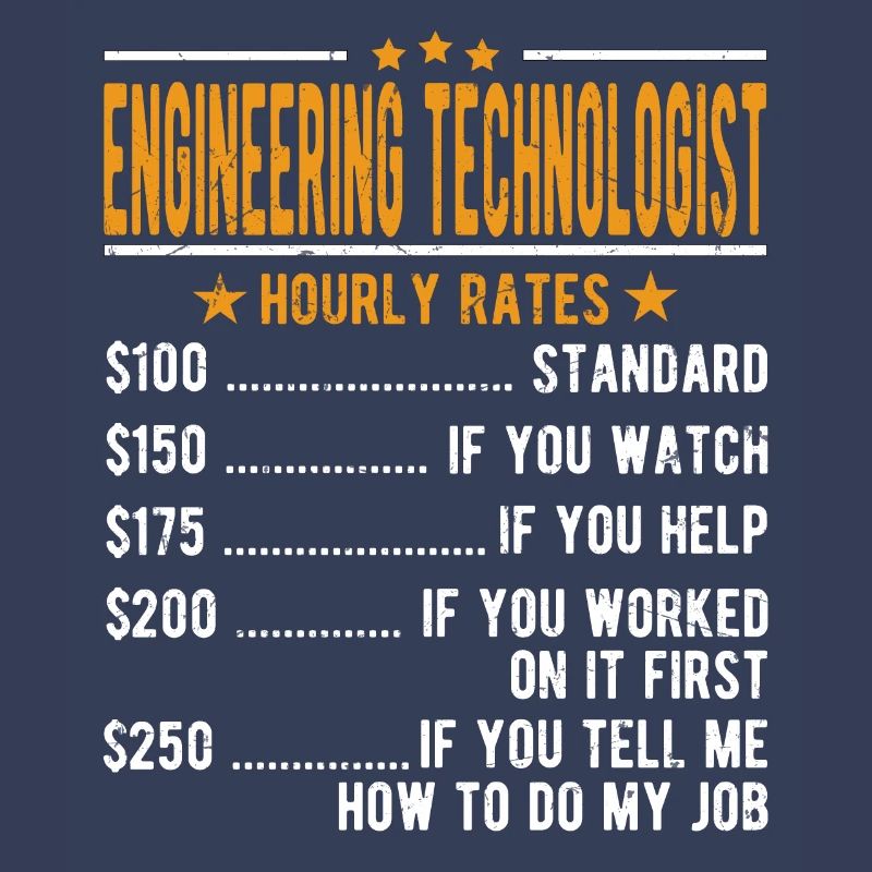 Technology technologist Hourly wage