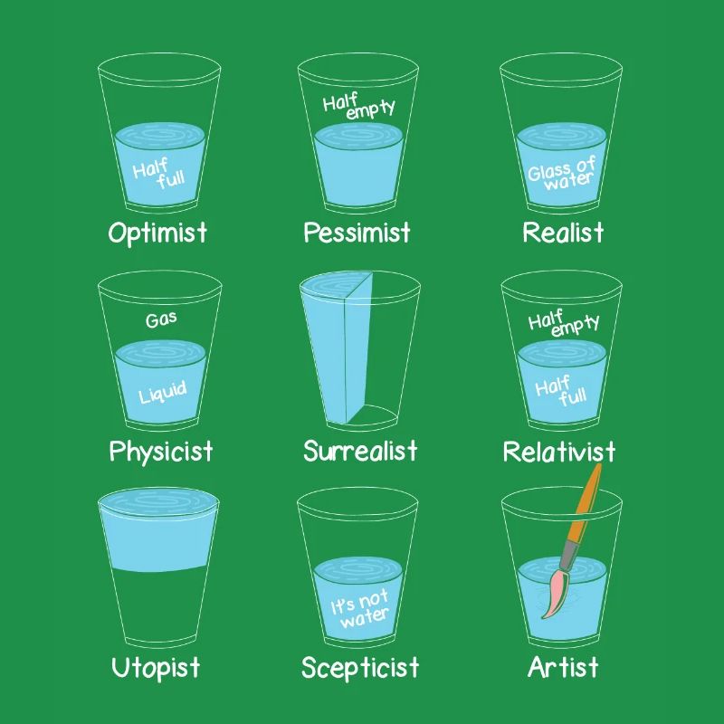 Verre à eau Mindset