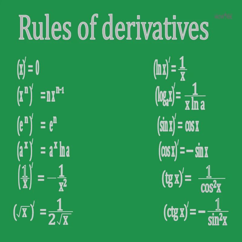 Derivation rules - Derivatives