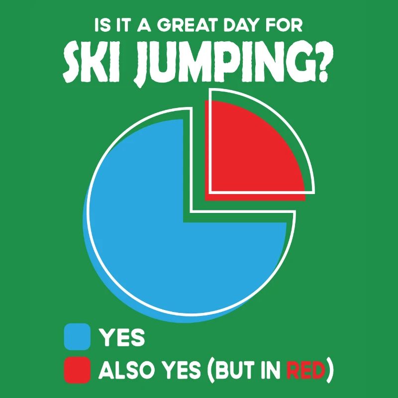 Is it a great Day for ski jumping