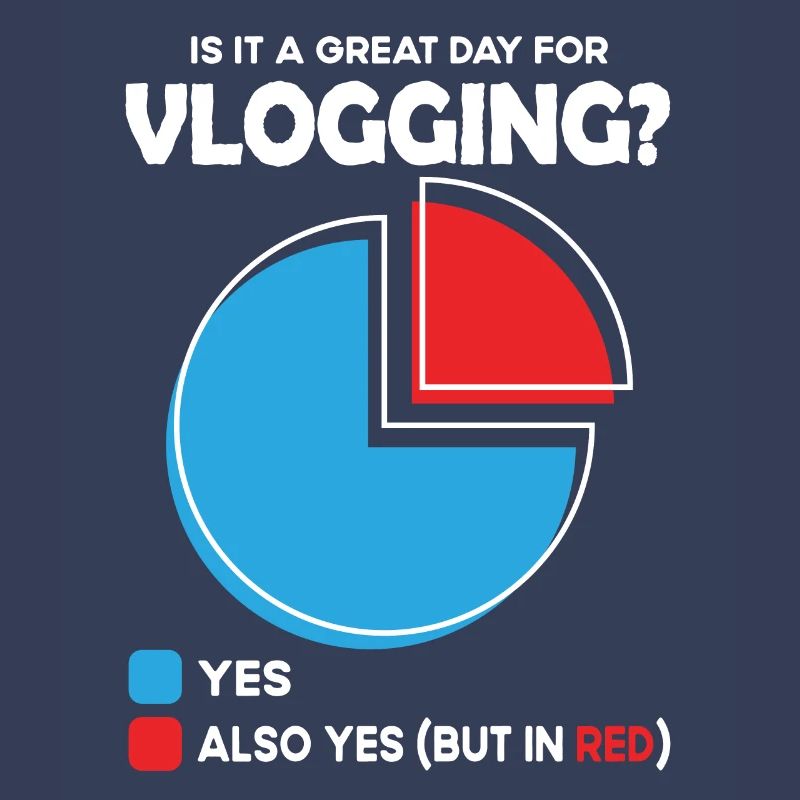 Is it a great Day for vlogging