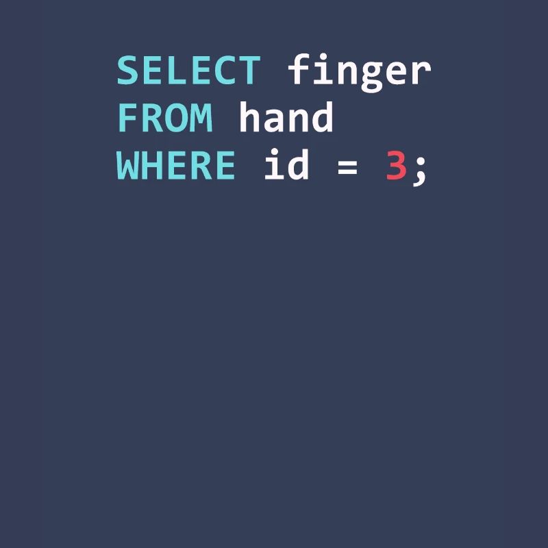SQL Query