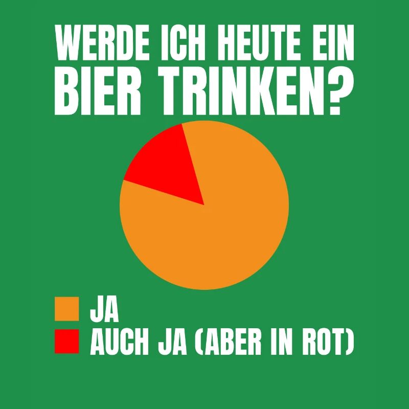 Werde ich heute ein Bier trinken? Ja oder ja (nur