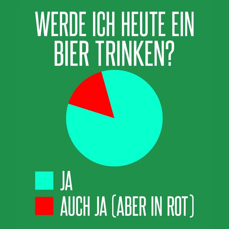 Werde ich heute ein Bier trinken? Ja oder ja (nur