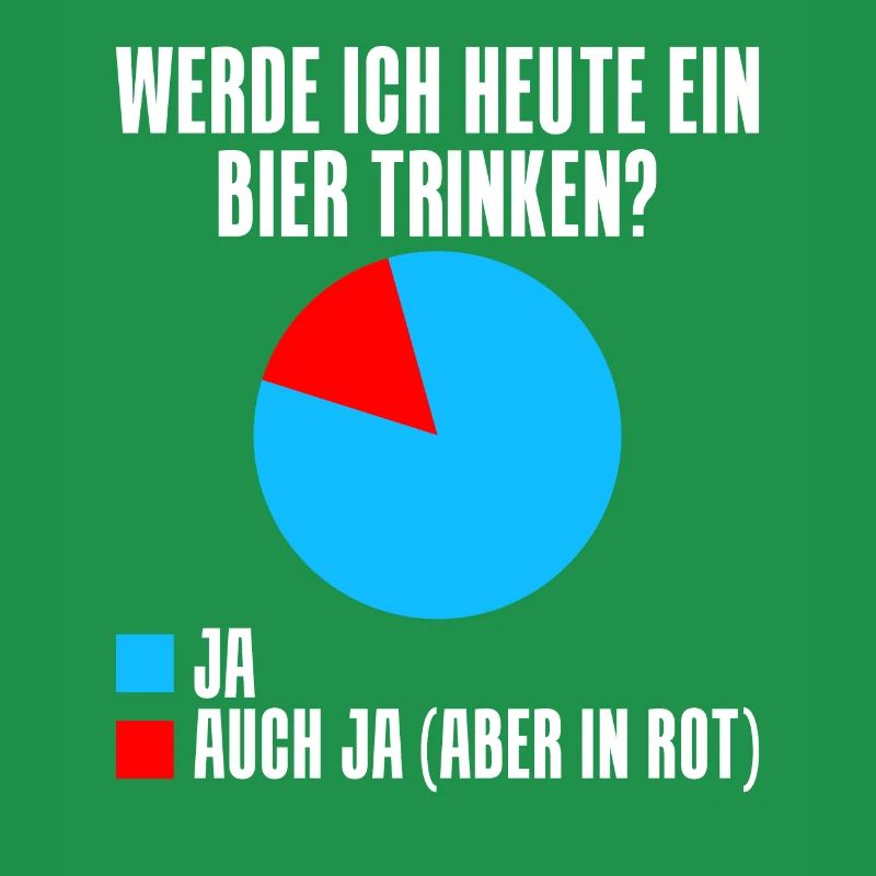 Werde ich heute ein Bier trinken? Ja oder ja (nur