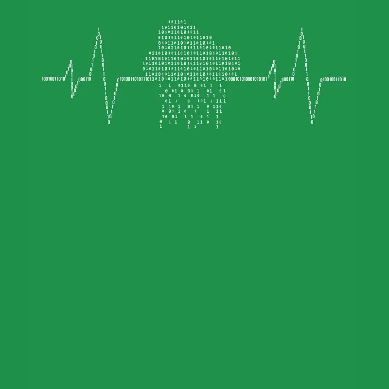 Cloud Engineer, Cloud -Bits, Software developer