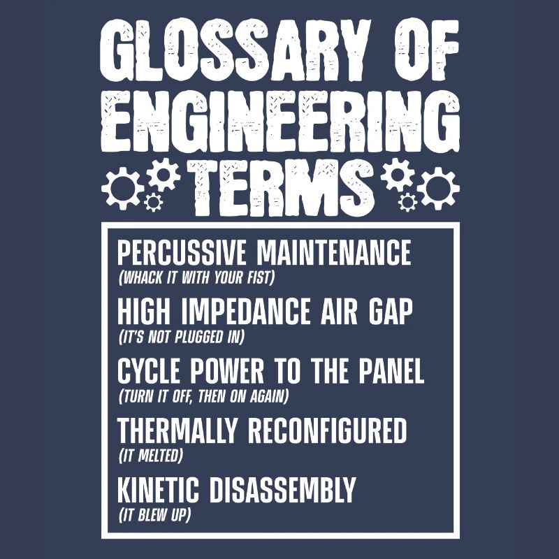Glossar Der Technischen Begriffe