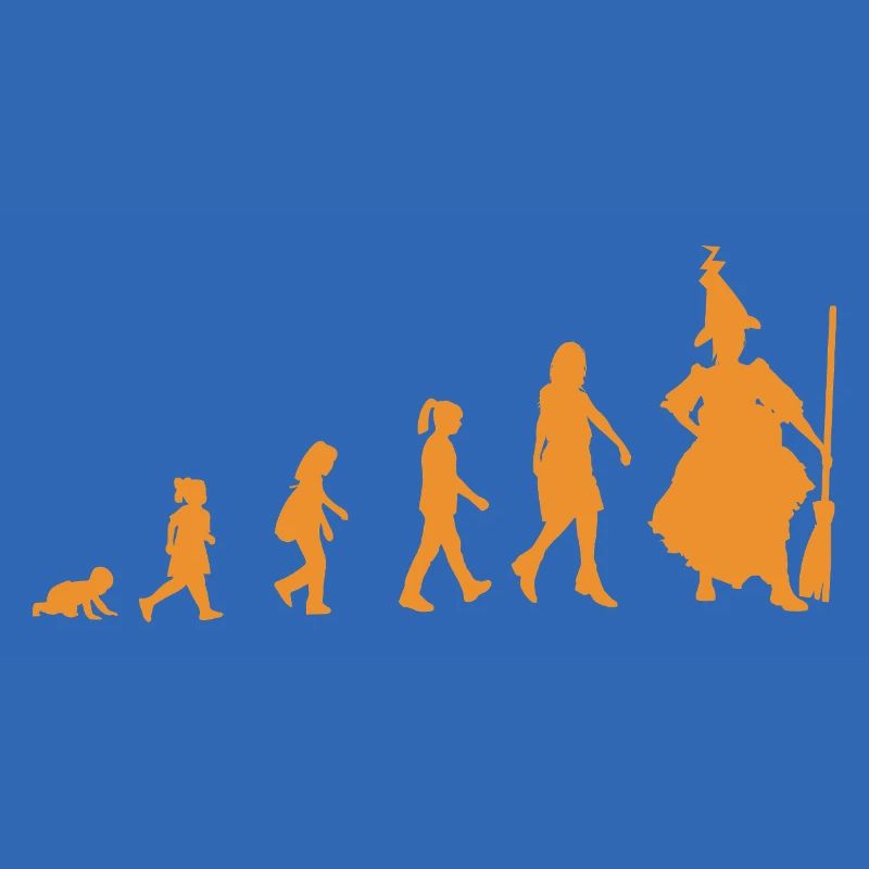 Development into a witch