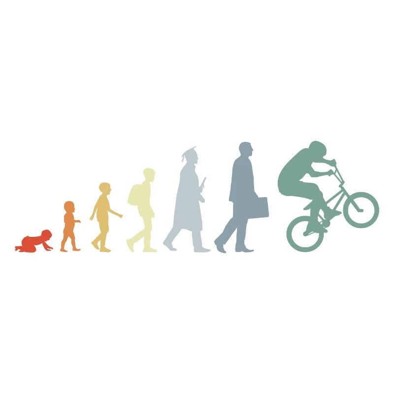 Évolution du BMX Vintage