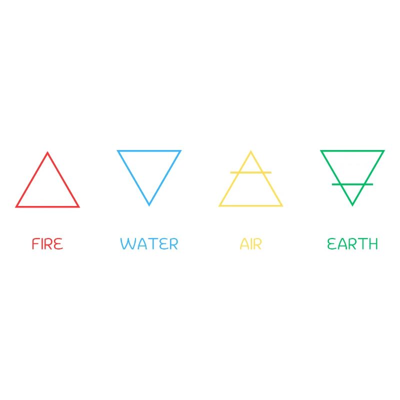 Four elements