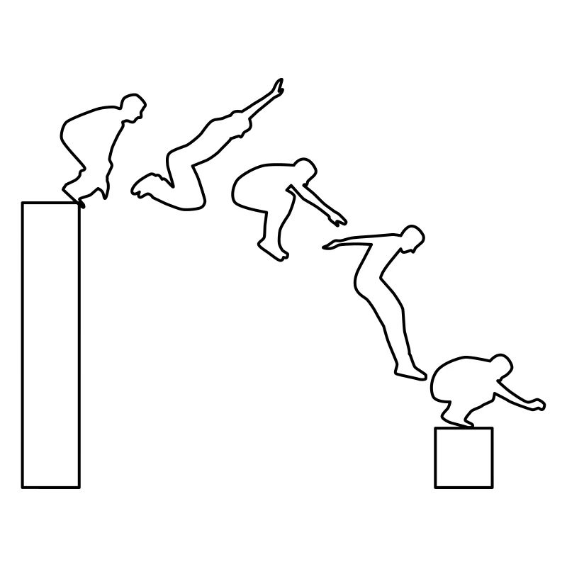 Parkour