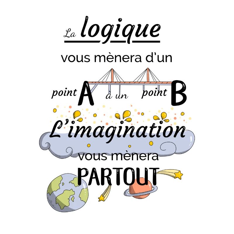 Citation imagination