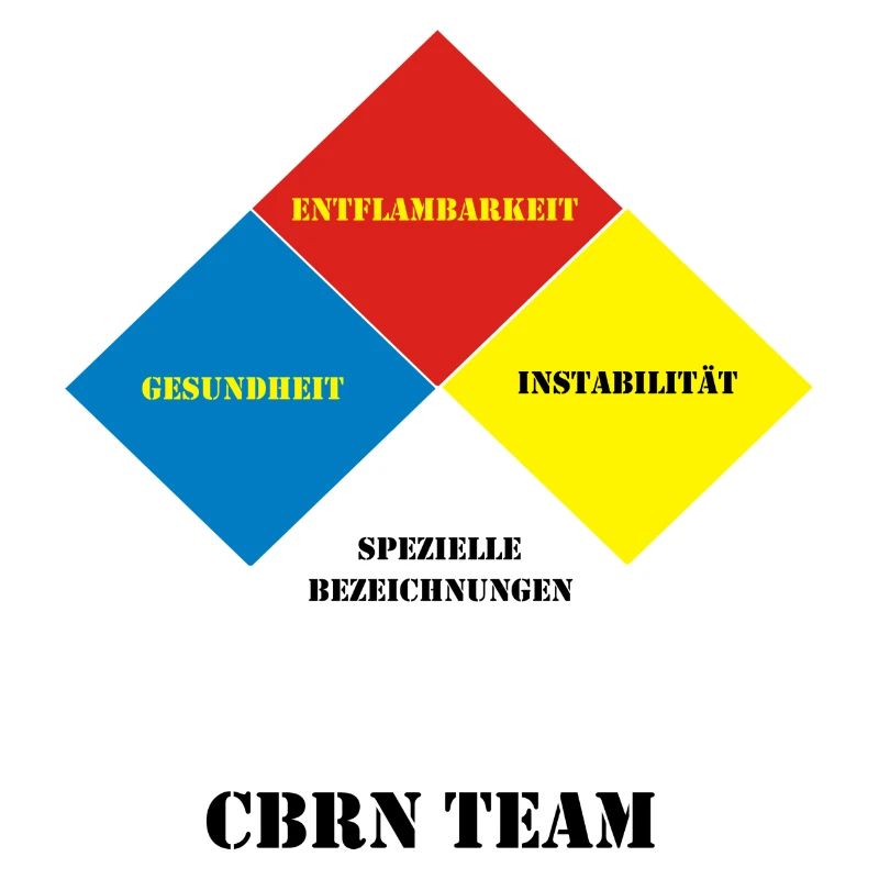 Diamond CBRN TEAM for Hell