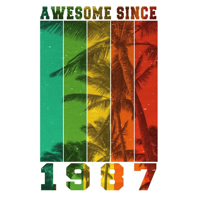 Awesome Since 1987