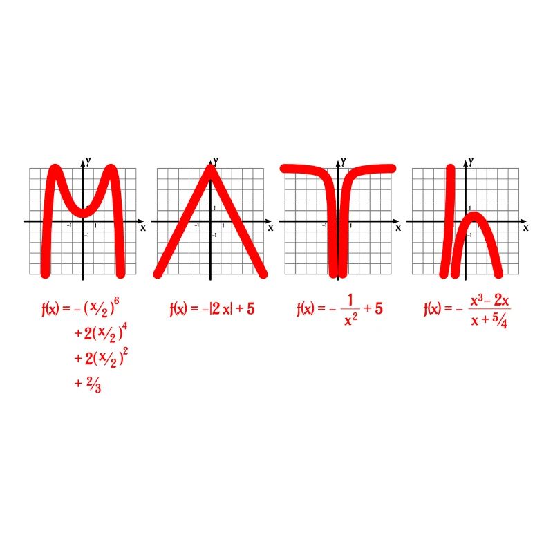 Math with Functions red