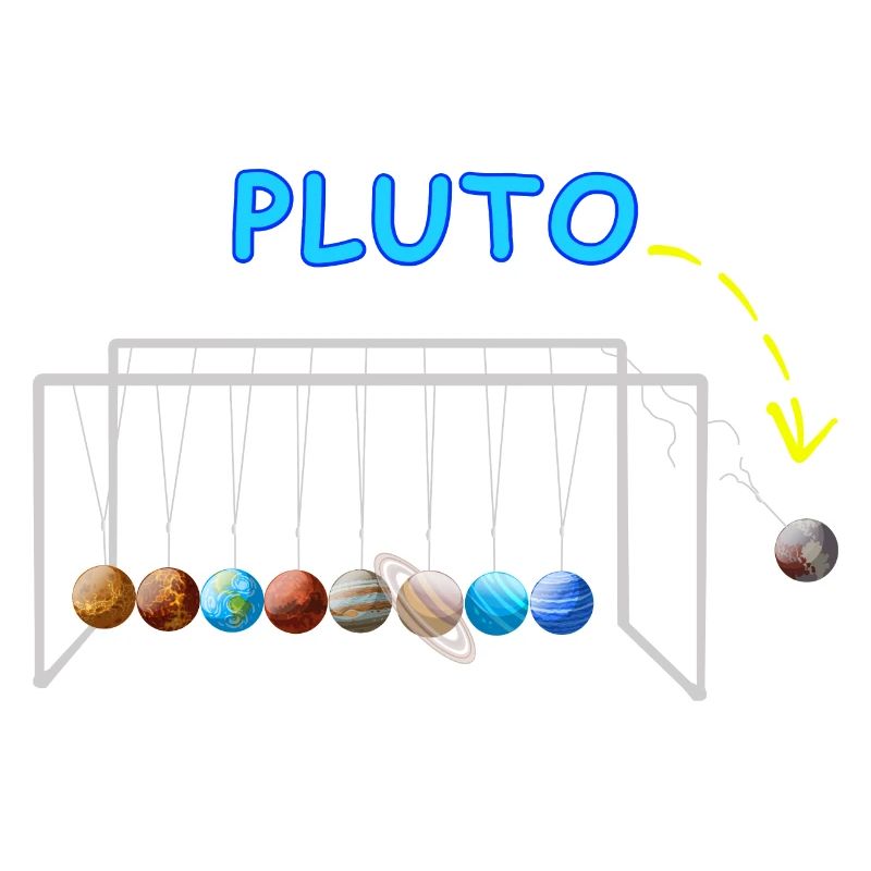 Never Forget Pluto Lustiges Planet Pluto