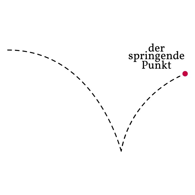 Der springende Punkt