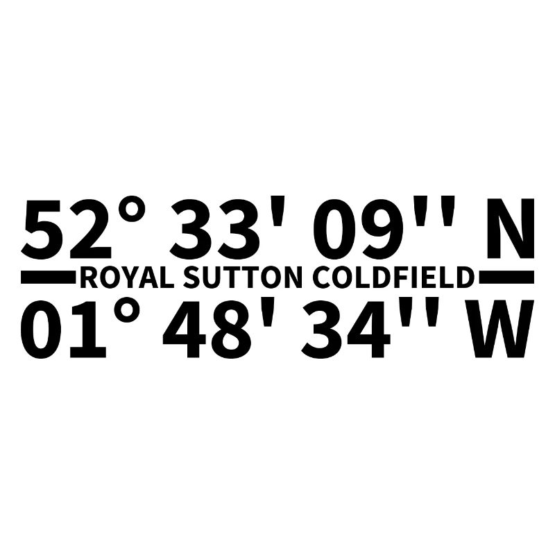Royal Sutton Coldfield coordinates