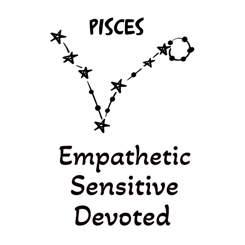 Gift astrological sign fish