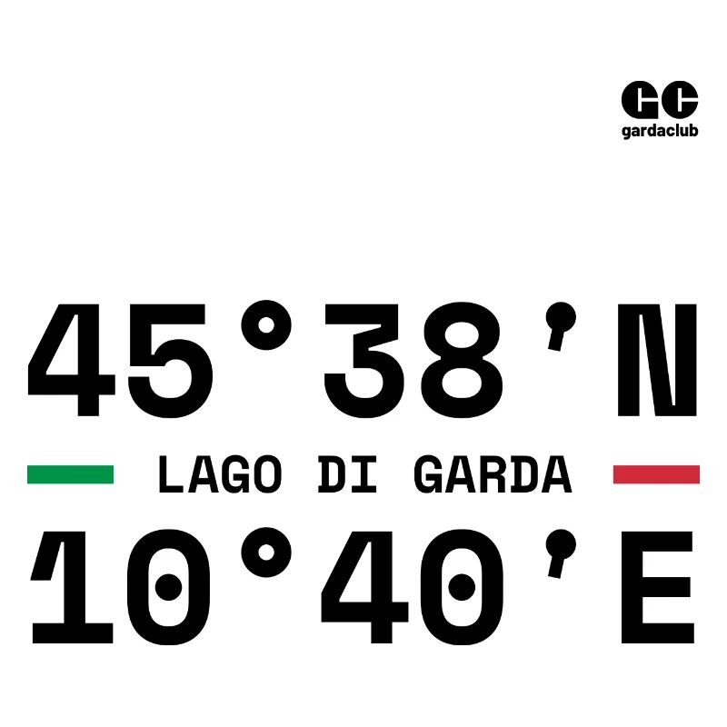 Coordinates