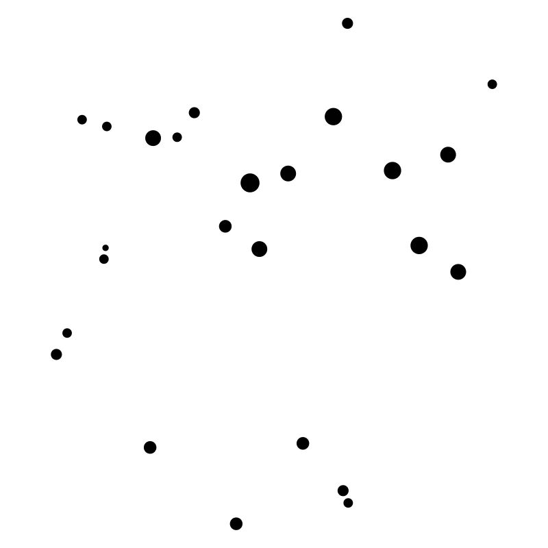 Sagittarius