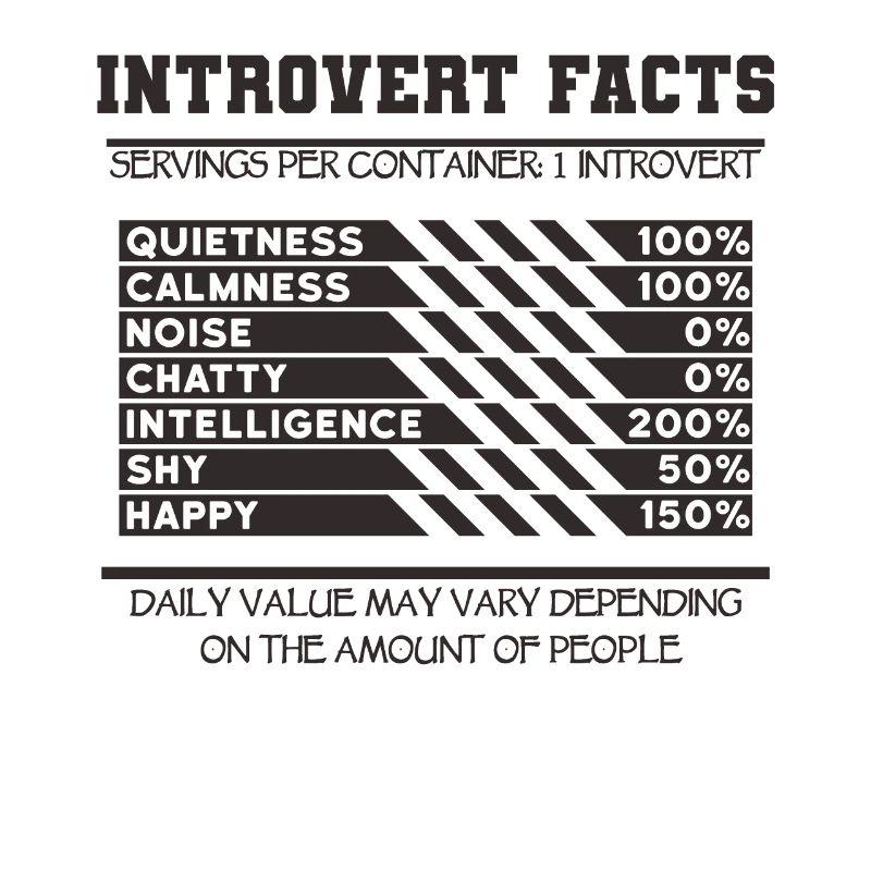 Introverted