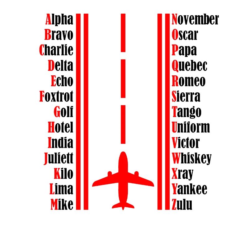 Pilot Flugzeug Pilotenalphabet