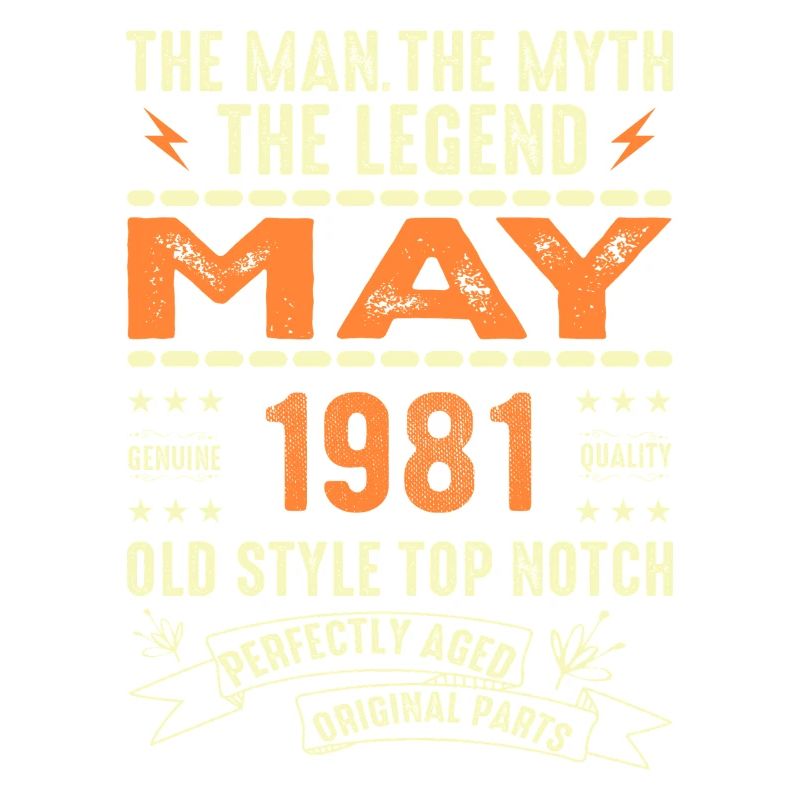 Birthday May 1981 - May 1981