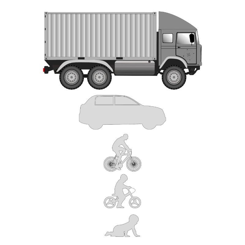 Evolution Container Truck