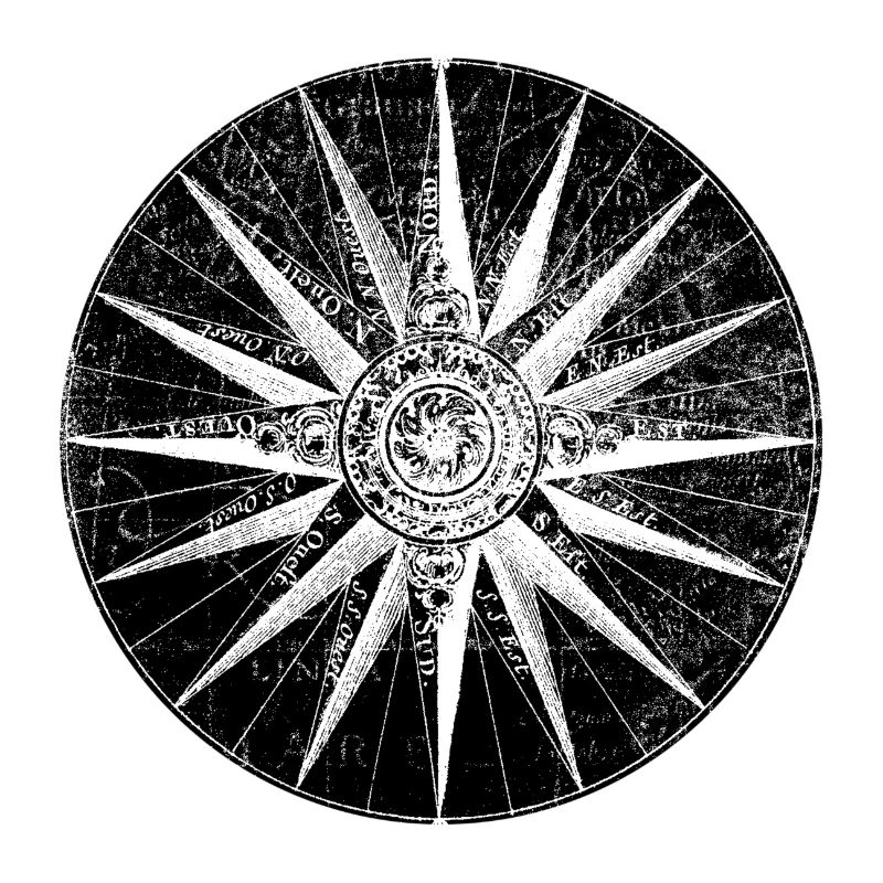 Map compass