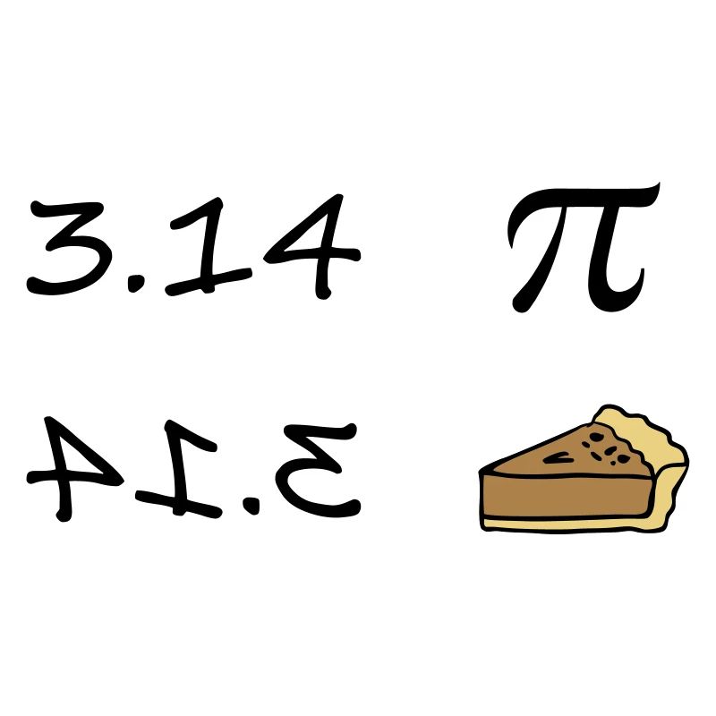 Pi - Pie