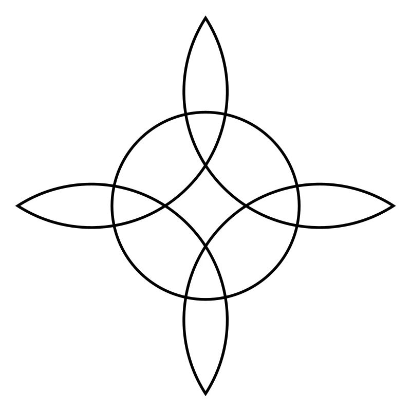 Witch`s Knoten, Bindet die Elemente, Magie Symbol